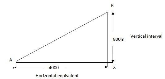 C:\..\..\thlb\cr\tz\__i__images__i__\slope1.jpg